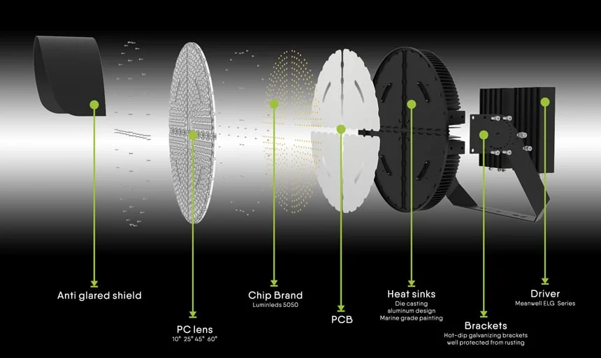 Foco High Mast Pole Football Basketball Sport Field Court Projector 1500W 1200W 300W 400W 600W 1000W 500W Outdoor Spotlight Reflector Stadium LED Flood Light