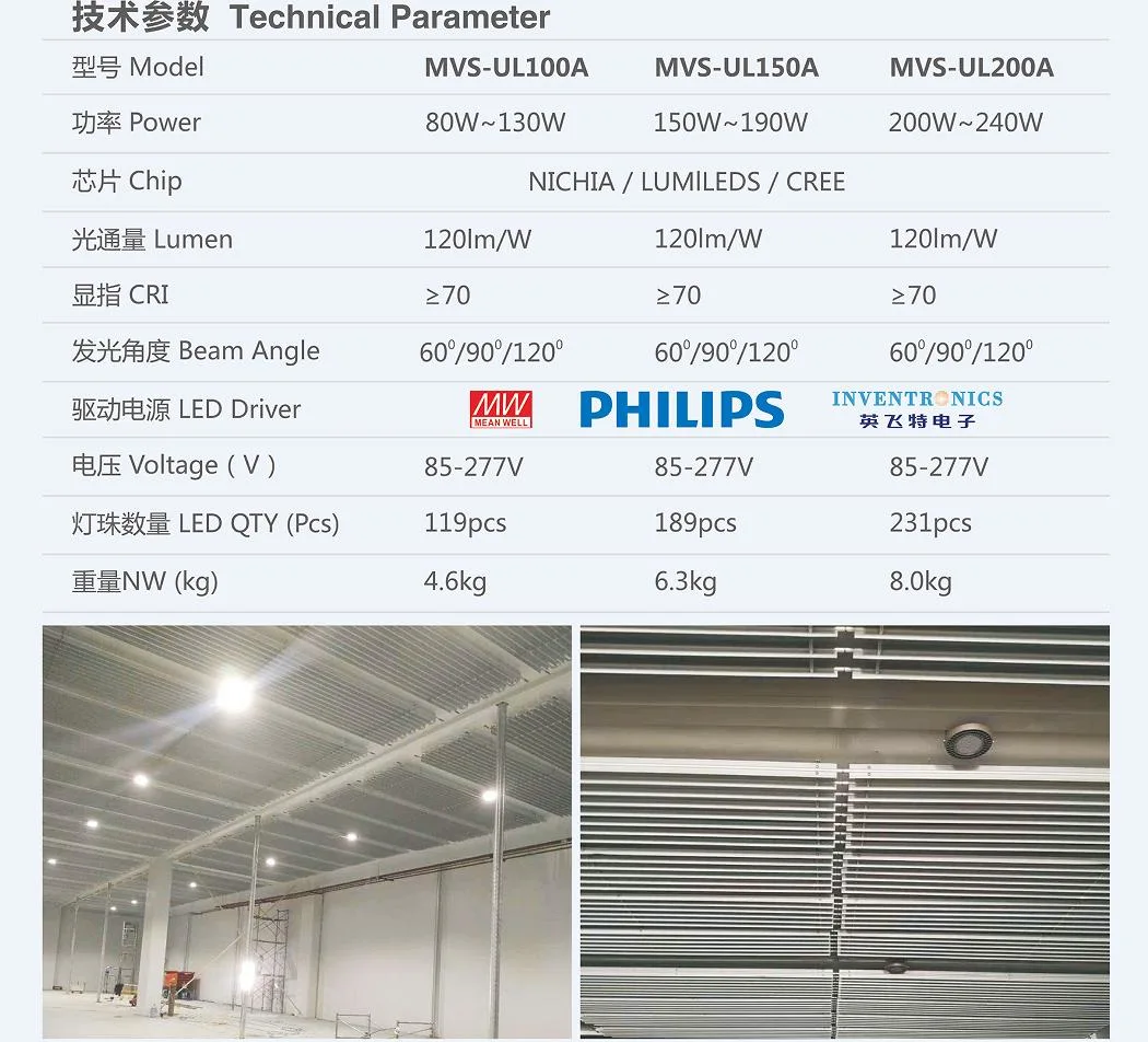 3-Year Warranty, IP65 Waterproof Patent, High Luminous Efficiency, Multi-Purpose LED High Bay Light