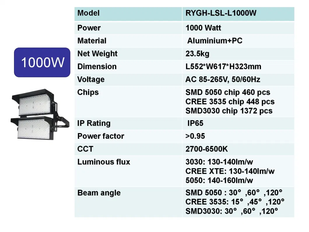 Gym Floodlight Anti Glare 500W High Mast Sport Field LED Stadium Light